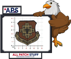 119th Medical Group
